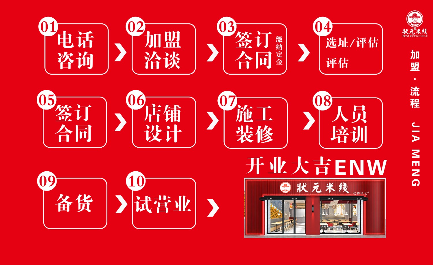 米线加盟好项目，餐饮创业好品牌！状元米线17年运营经验丰富，自有工厂扶持！开店无忧！全国合作热线：400-967-2208